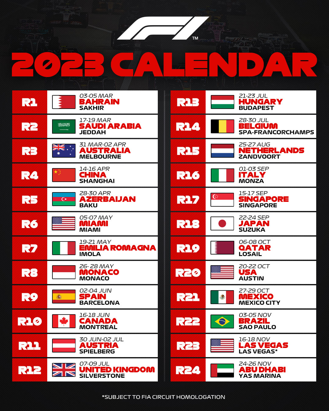 La F1 publica el calendario para 2023 F1 Sin Tracción